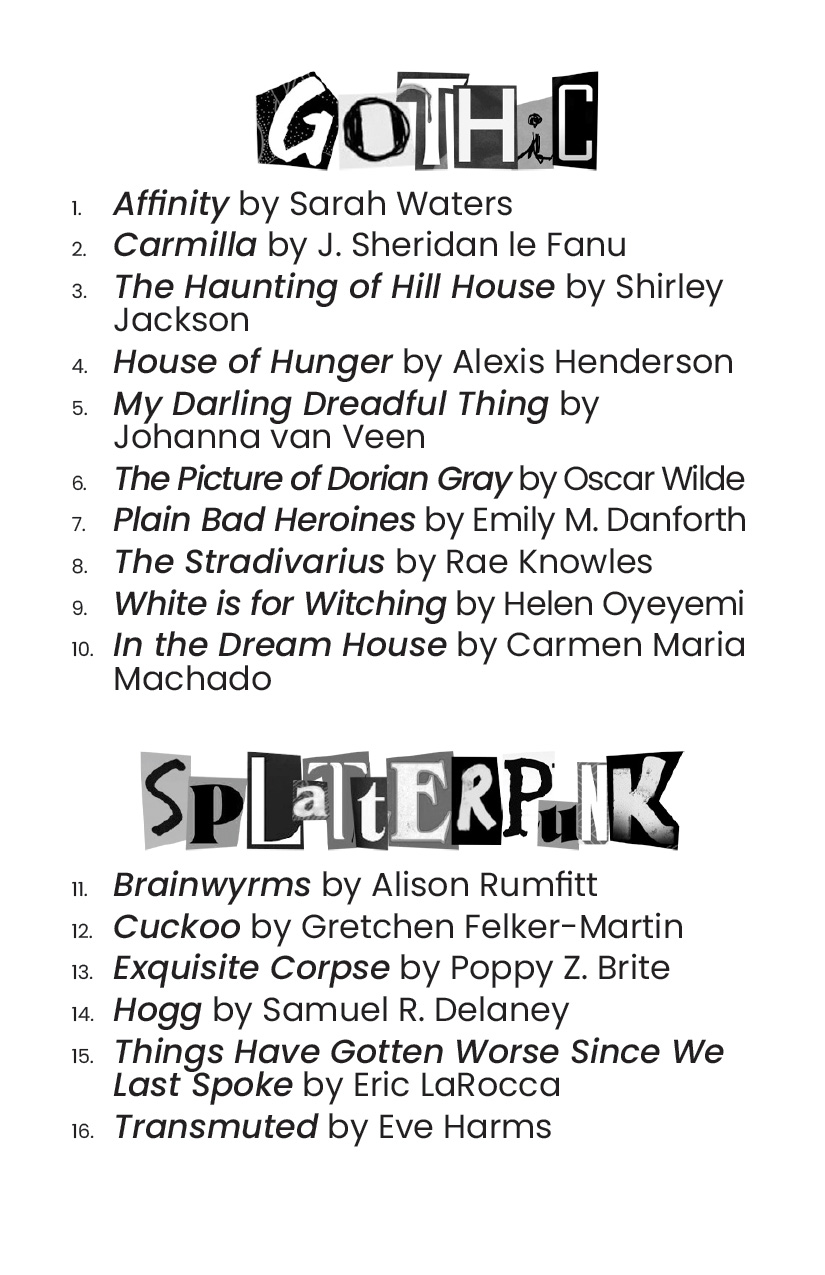 Subgenre is Gothic, books are: Affinity by Waters, Carmilla by le Fanu, The Haunting of Hill House by Jackson, House of Hunger by Henderson, My Darling Dreadful Thing by van Veen, The Picture of Dorian Gray by Wilde, Plain Bad Heroines by Danforth, The Stradivarius by Knowles, White is for Witching by Oyeyemi, and In the Dream House by Machado. Subgenre is Splatterpunk, books are: Brainwyrms by Rumfitt, Cuckoo by Felker-Martin, Exquisite Corpse by Brite, Hogg by Delaney, Things Have Gotten Worse Since We Last Spoke by LaRocca, and Transmuted by Harms.