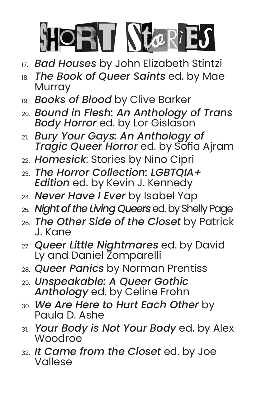 Subgenre is Short Stories, books are: Bad Houses by Stintzi, The Book of Queer Saints edited by Murray, Books of Blood by Barker, Bound in Flesh: An Anthology of Trans Body Horror by Gislason, Bury Your Gays: An Anthology of Tragic Queer Horror edited by Ajram, Homesick: Stories by Nino Cipri, The Horror Collection: LGBTQIA+ Edition edited by Kennedy, Never Have I Ever by Yap, Night of the Living Queers edited by Page, The Other Side of the Closet by Kane, Queer Little Nightmares edited by Ly and Zomparelli, Queer Panics by Prentiss, Unspeakable: A Queer Gothic Anthology edited by Frohn, We Are Here to Hurt Each Other by Ashe, Your Body is Not Your Body edited by Woodroe, and It Came from the Closet edited by Vallese.