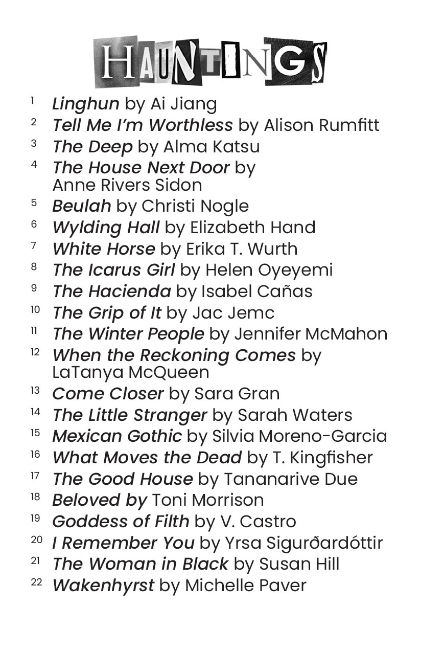 Subgenre is Hauntings, books are: Linghun by Jiang, Tell Me I'm Worthless by Rumfitt, The Deep by Katsu, The House Next Door by Sidon, Beulah by Nogle, Wylding Hall by Hand, White Horse by Wurth, The Icarus Girl by Oyeyemi, The Hacienda by Canas, The Grip of It by Jemc, The Winter People by McMahon, When the Reckoning Comes by McQueen, Come Closer by Gran, The Little Stranger by Waters, Mexican Gothic by Moreno-Garcia, What Moves the Dead by Kingfisher, The Good House by Due, Beloved by Morrison, Goddess of Filth by Castro, I Remember You by Sigurdardottir, The Woman in Black by Hill, and Wakenhyrst by Paver